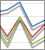 Institutional Research Web Site