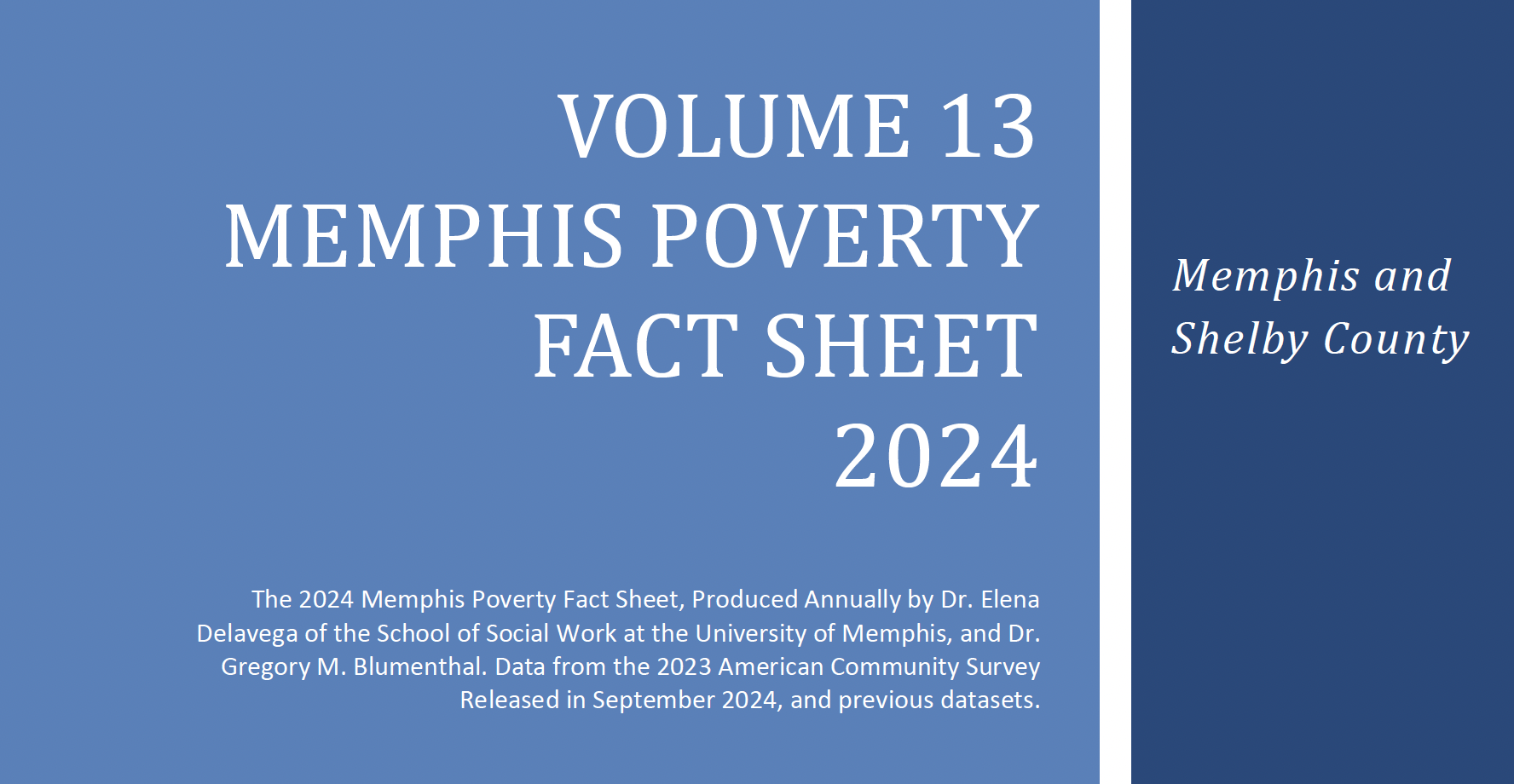 Cover of Memphis Poverty Fact Sheet 2024