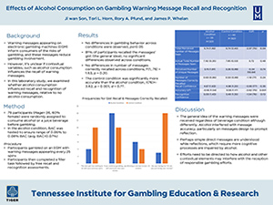 Effects of alcohol consumption on gambling