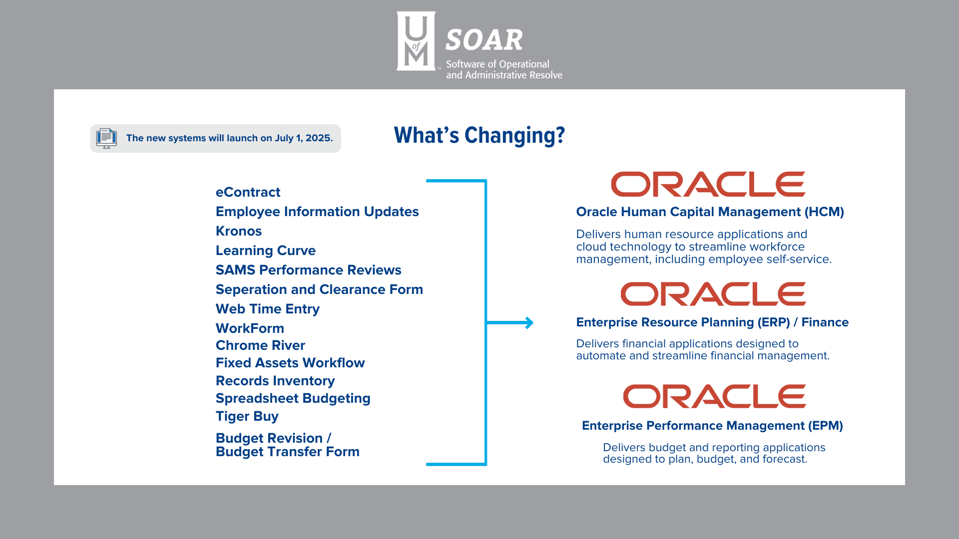 List of systems changing to Oracle in July 2025