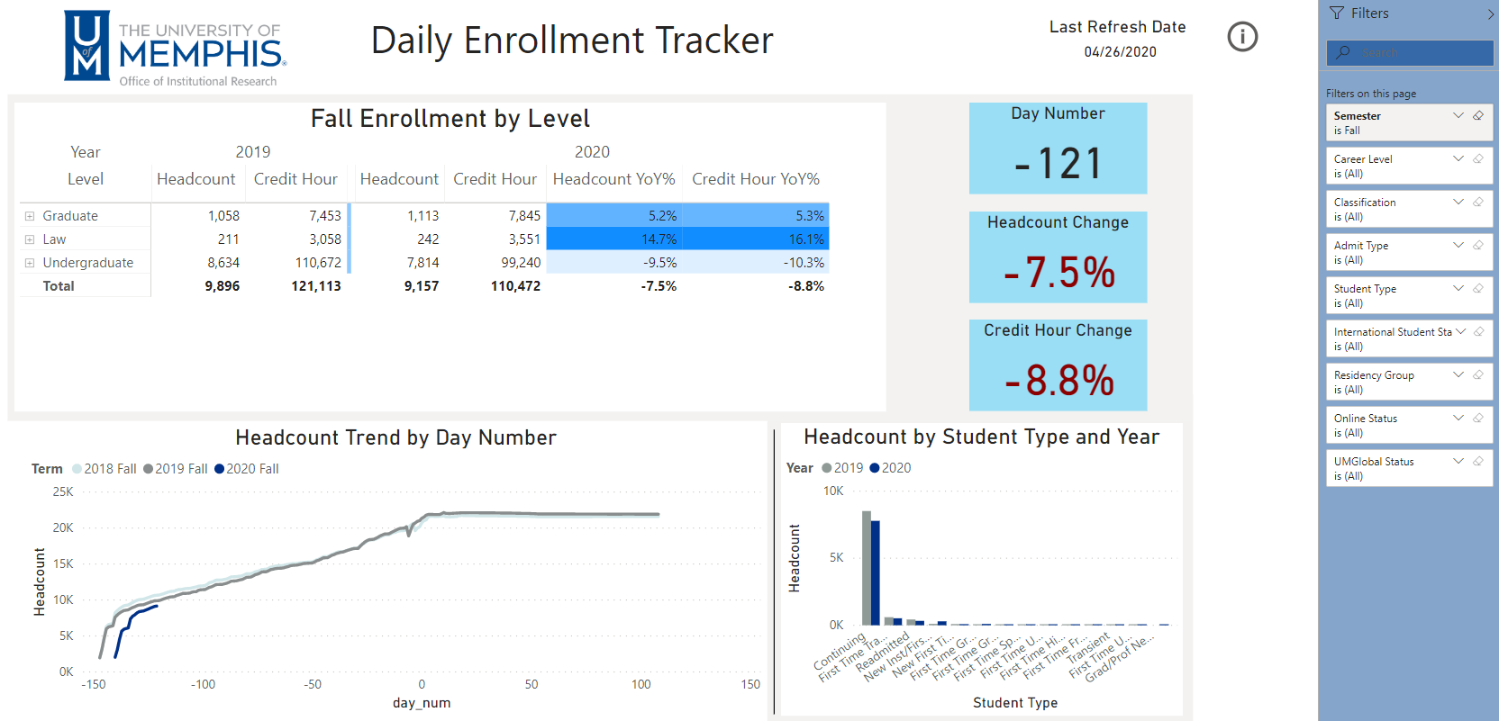 Daily Enrollment Tracker Thumbnail