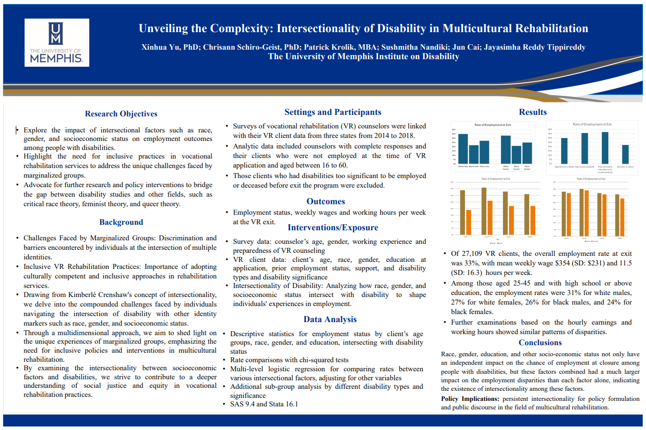 ACRM poster 2024